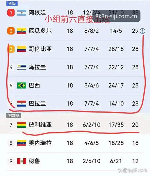 四季体育运动激情 3大变革引爆2030世界杯:扩军至66队的创新博弈与5大机遇解析