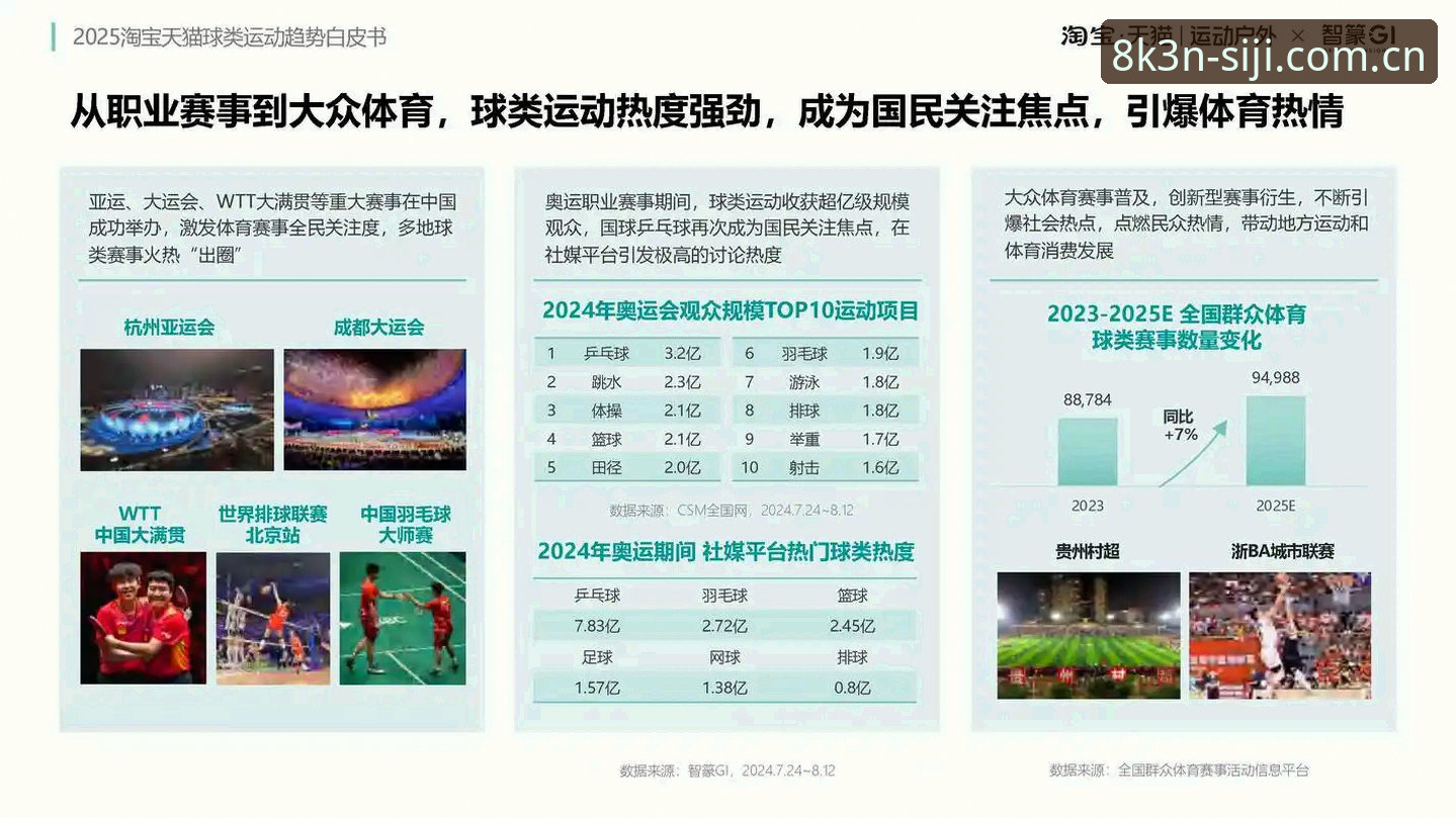 2025最新体育赛事直播iOS版 2025最新体育赛事直播iOS版上线倒计时,四季体育平台迎来重大更新